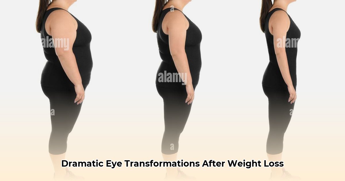 eyes-before-and-after-weight-loss